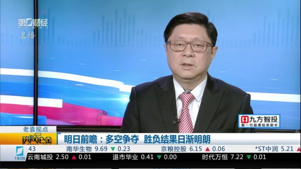 实盘配资网网站下载版 熊舞：6月投资风向标 锁定这个方向！