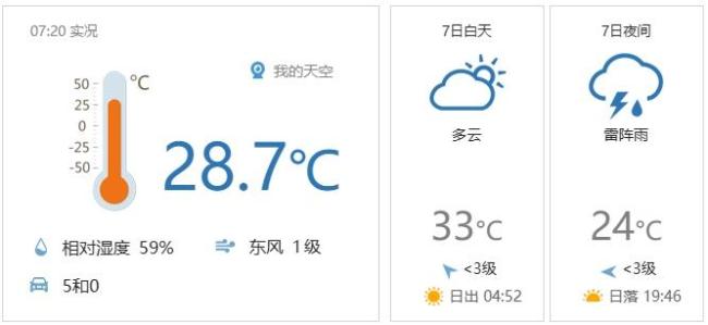 北京：今天是小暑节气，最高气温33℃ 早安生活指南
