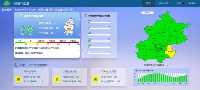 北京：今天是小暑节气，最高气温33℃ 早安生活指南
