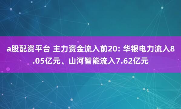 a股配资平台 主力资金流入前20: 华银电力流入8.05亿元、山河智能流入7.62亿元